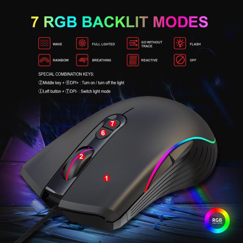 UrbanFlex RBG Pro Precision Gaming Mouse